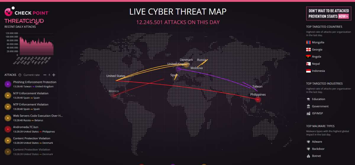 hackerangreb-i-hele-verden-kort